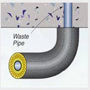 Pipe Lagging
